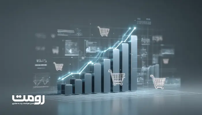 نمودار آیندهگرایانه از رشد تجارت الکترونیک جهانی همراه با آیکون سبد خرید دیجیتال.