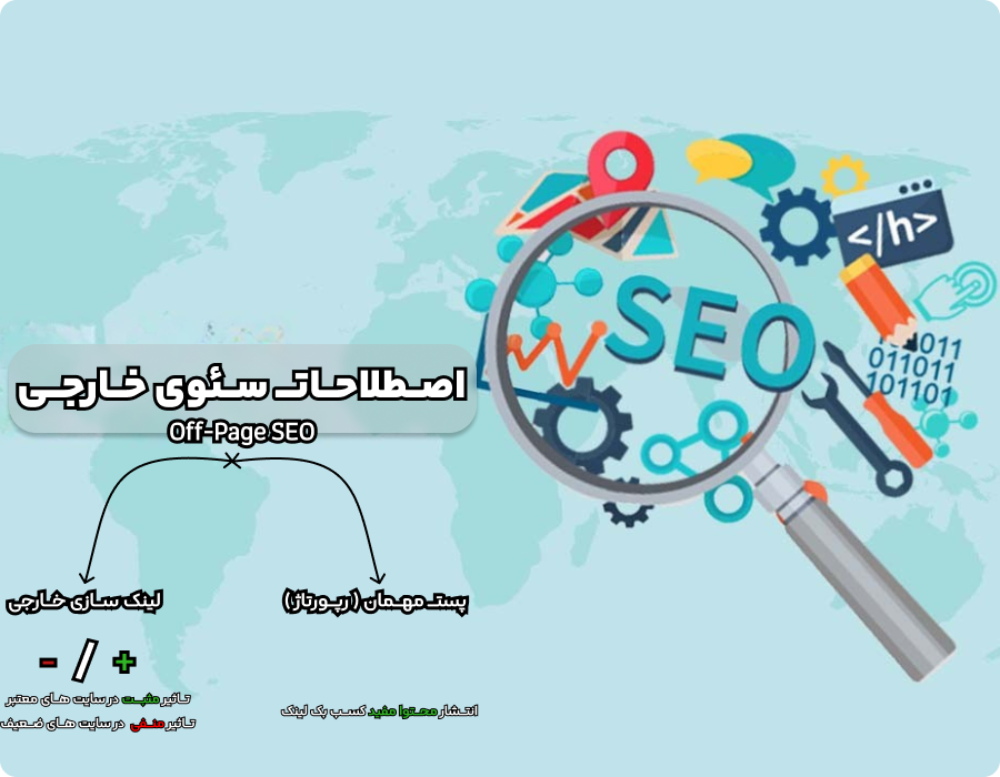 اصطلاحات سئو خارجی (off-page SEO)