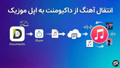 انتقال آهنگ از داکیومنت به اپل موزیک
