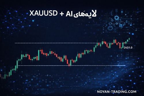 تحلیل طلا با هوش مصنوعی