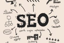  اهمیت سئو برای کسب‌وکارهای اصفهانی