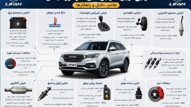 رایج‌ترین خرابی‌های خودرو لیفان
