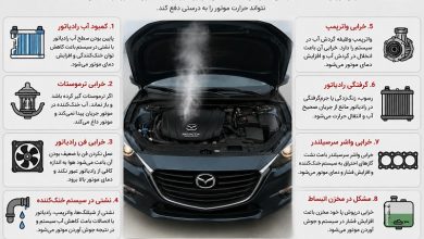 علت جوش آوردن خودرو مزدا
