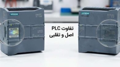 تشخیص کالای اصل از تقلبی PLC زیمنس