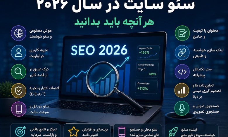 سئو سایت در سال 2026؛ هر آنچه باید برای موفقیت در نتایج گوگل بدانید