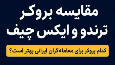 مقایسه بروکر ترندو و ایکس چیف در ایپکس فارکس