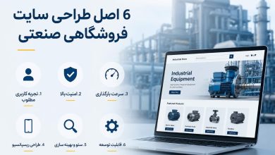 اصول طراحی سایت صنعتی
