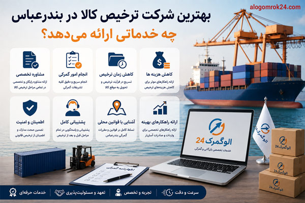 راهکارهای کلیدی برای بهینه‌سازی هزینه ترخیص از گمرک بندرعباس