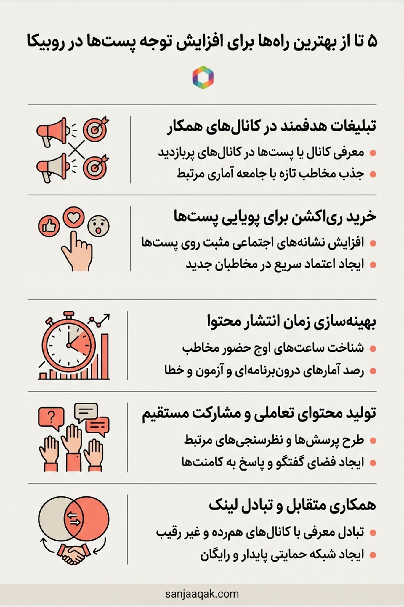 5 راهکار کاربردی برای افزایش تعامل و دیده شدن پستها در روبیکا
