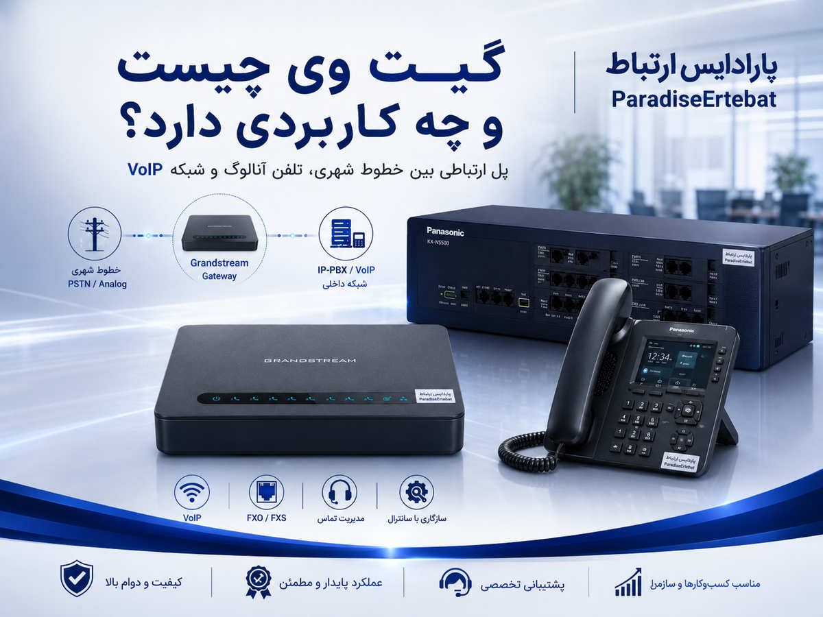 تلفن voip