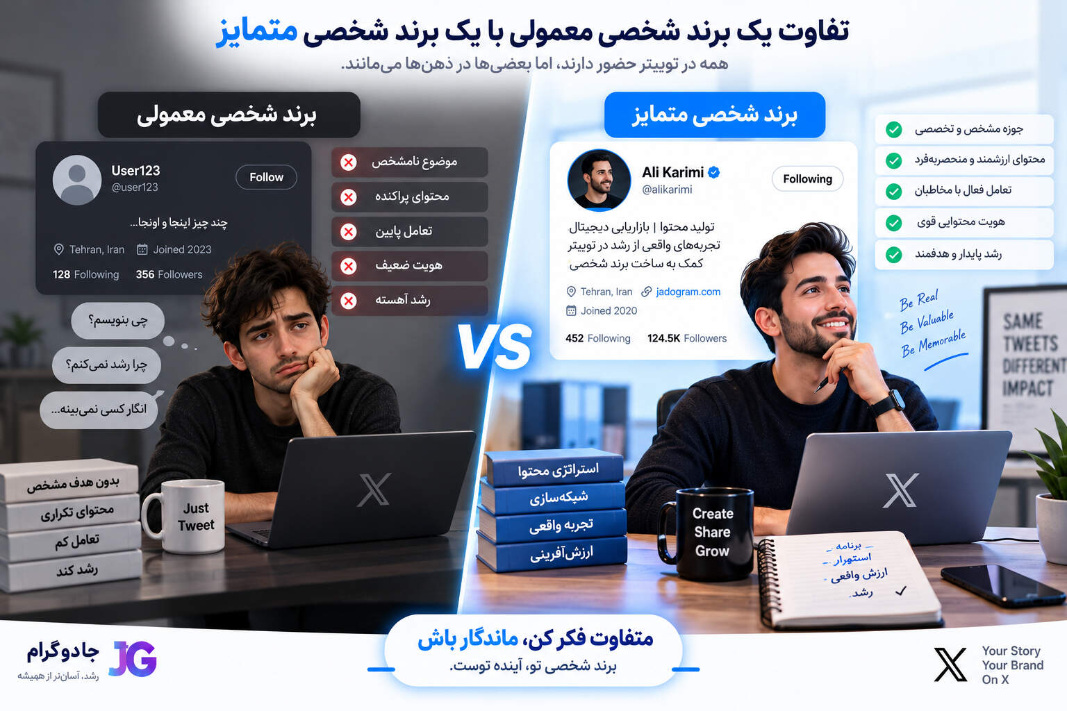مقایسه برند شخصی معمولی و متمایز در توییتر با تمرکز بر هویت مشخص، محتوای ارزشمند، تعامل با مخاطبان و رشد پایدار