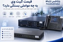 تلفن voip