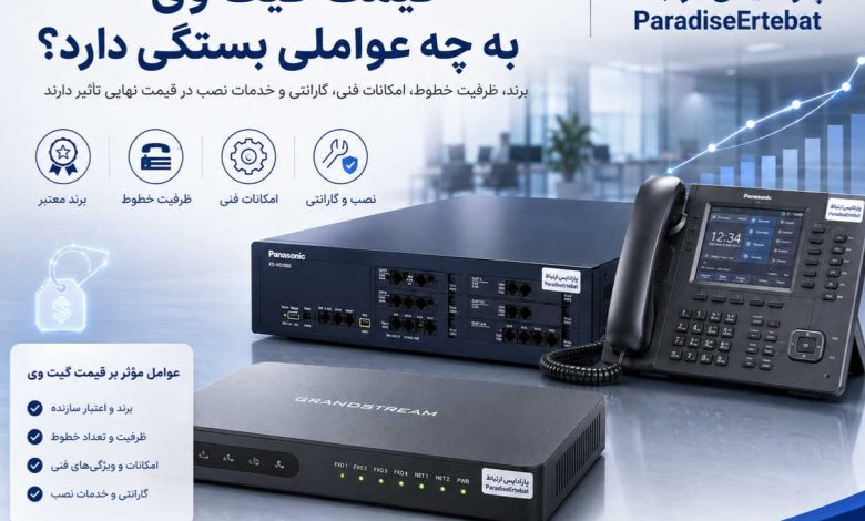 تلفن voip