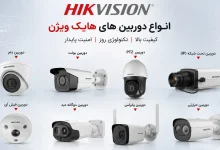 لیست دوربین مداربسته هایک ویژن