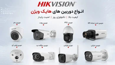 لیست دوربین مداربسته هایک ویژن