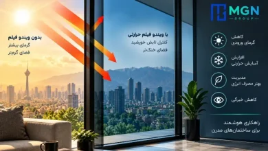 ویندو فیلم حرارتی؛ راهکاری برای کنترل گرمای خورشید در ساختمان‌های مدرن