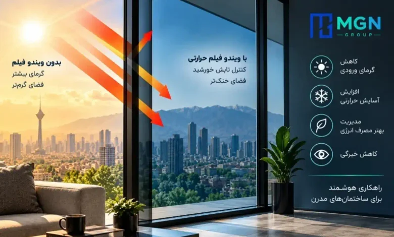 ویندو فیلم حرارتی؛ راهکاری برای کنترل گرمای خورشید در ساختمان‌های مدرن