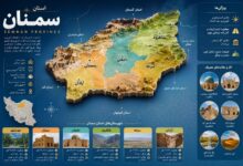 استان سمنان شگفتی در دل کویر