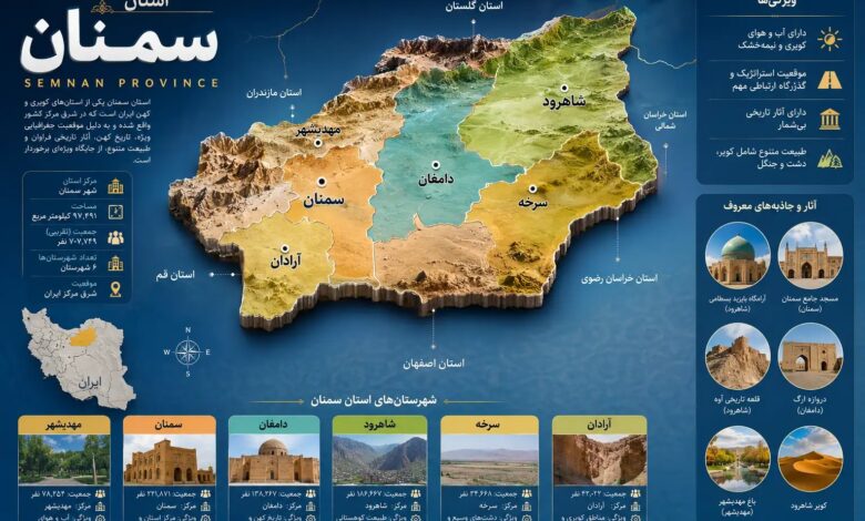 استان سمنان شگفتی در دل کویر