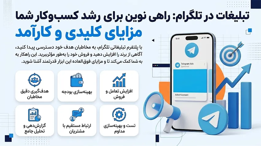 انواع تبلیغات در تلگرام