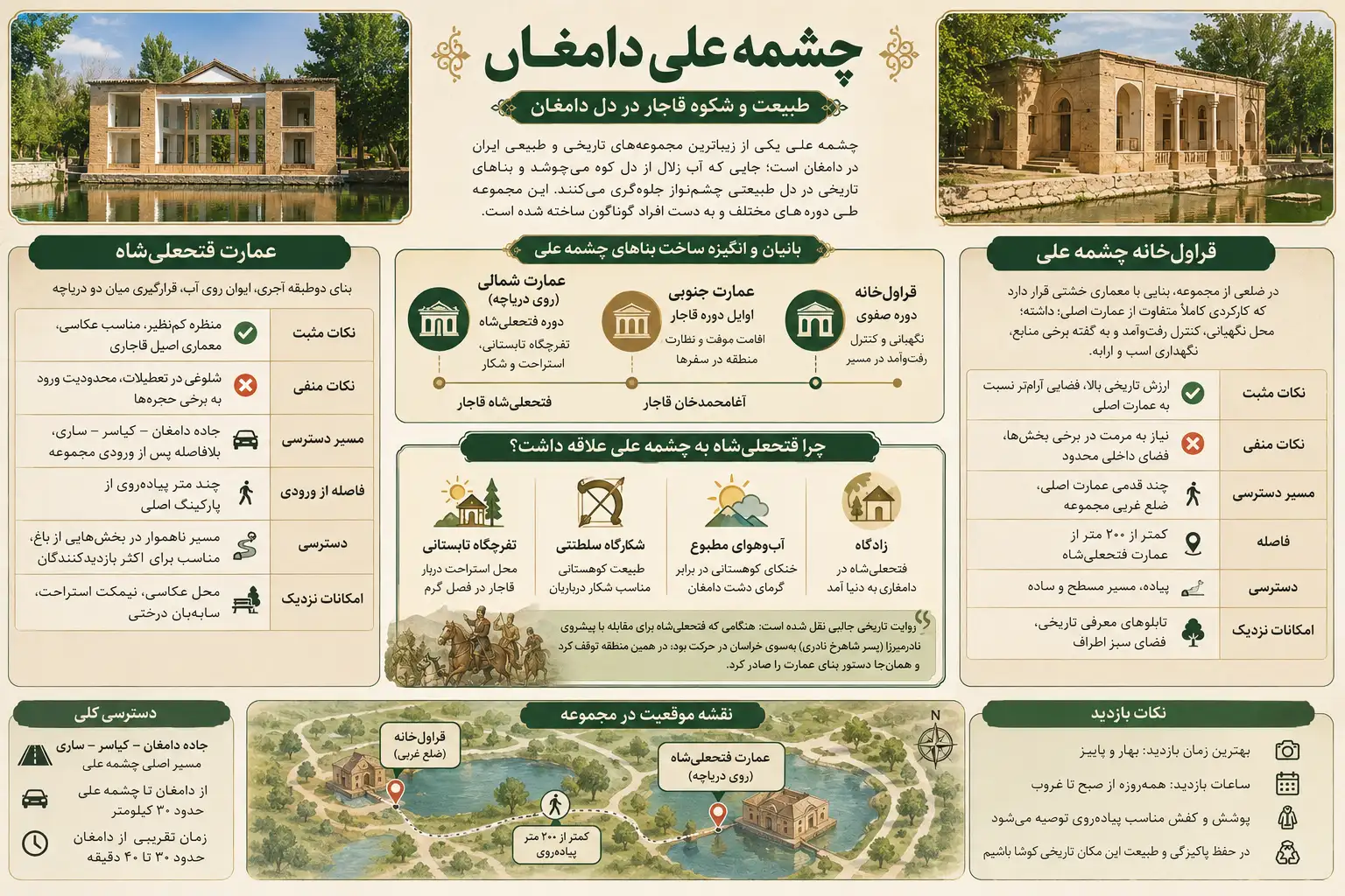 چشمه علی دامغان